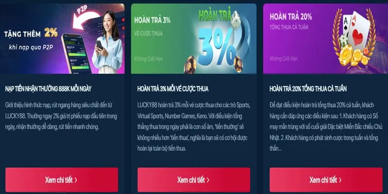Ưu đãi chào mừng thành viên mới KT88 Win